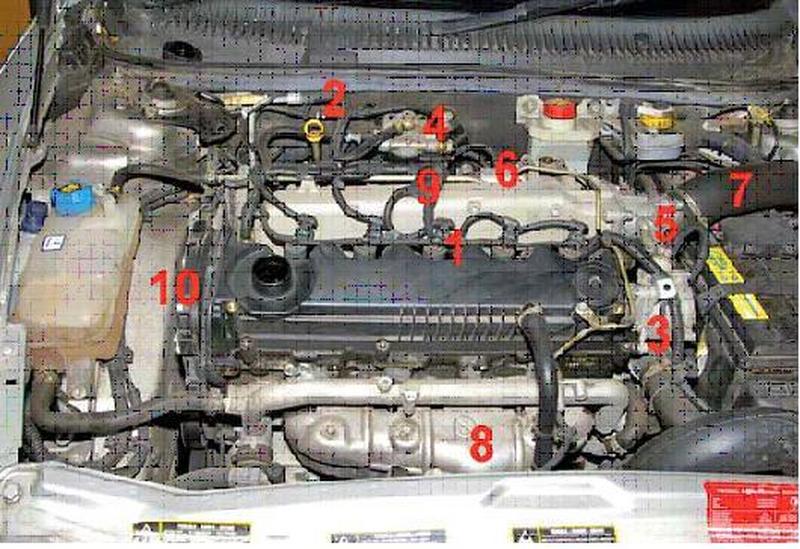 1.9 discount jtdm engine